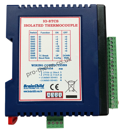 Brainchild IO module