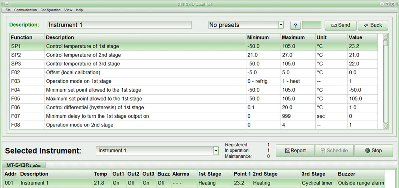 Sitrad remote management software for Full Gauge MT-543 ri Plus