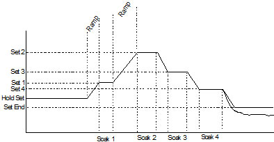 hp55profile